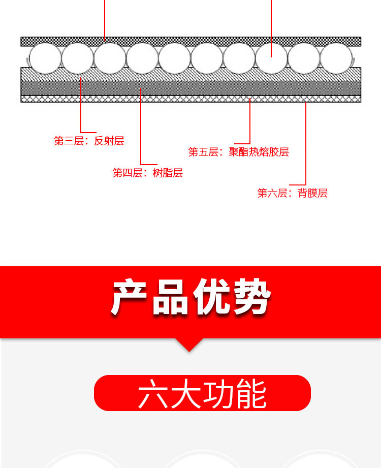 D6205詳情頁_03