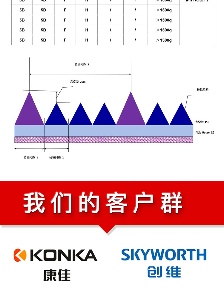 CP10SK-M30增光膜_05