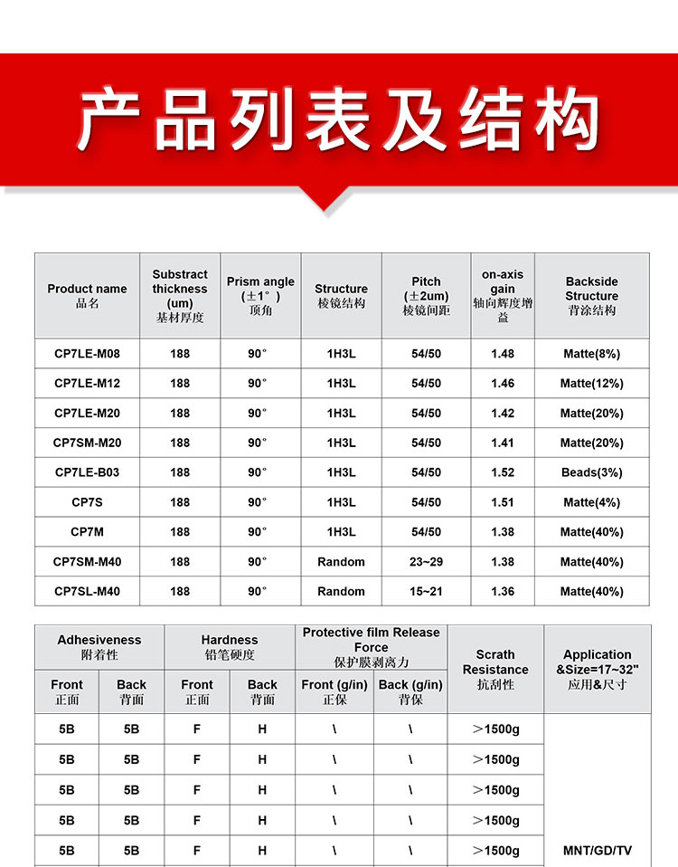 量子點膜HQ4T4-R6PC_04