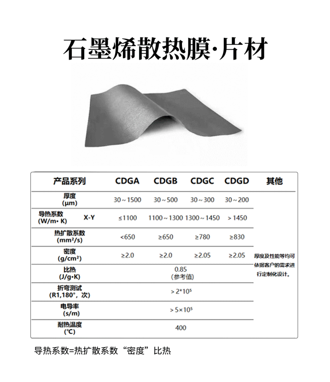 石墨烯_09